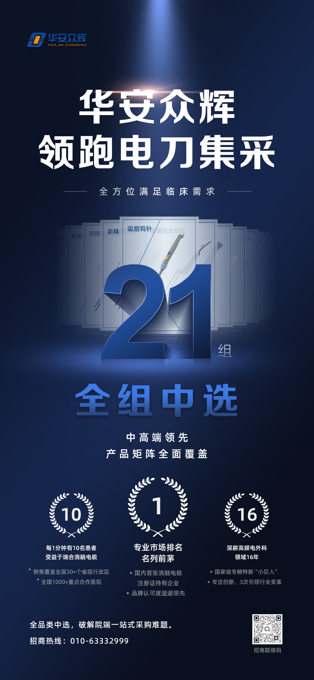 唯一21组全数当选 | 6008集团高频电刀集采大获全胜！邀您并肩，携手共探新蓝海！